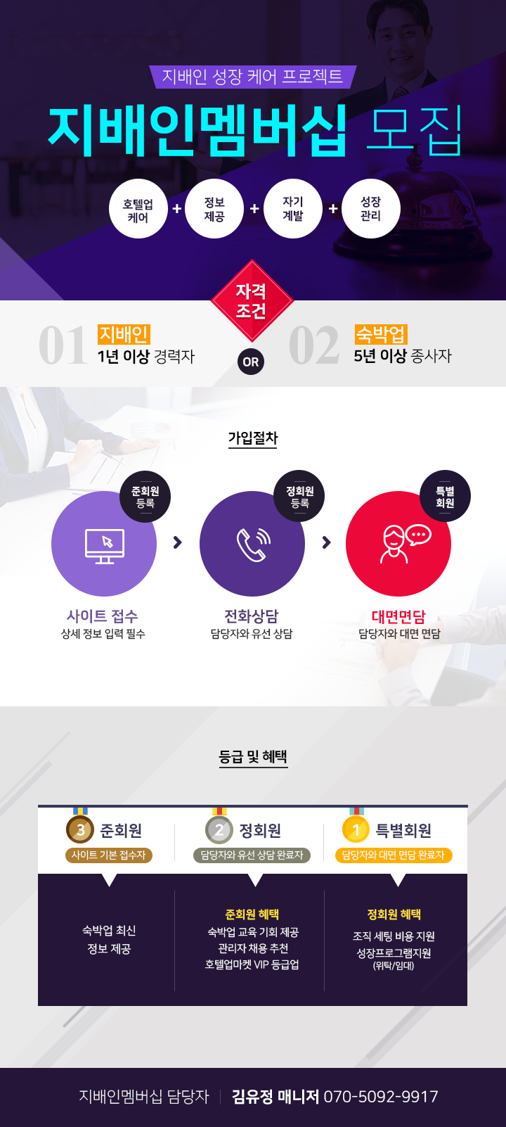 지배인 멤버십