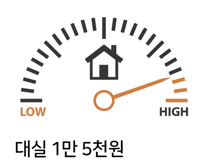 대실 1만 5천원