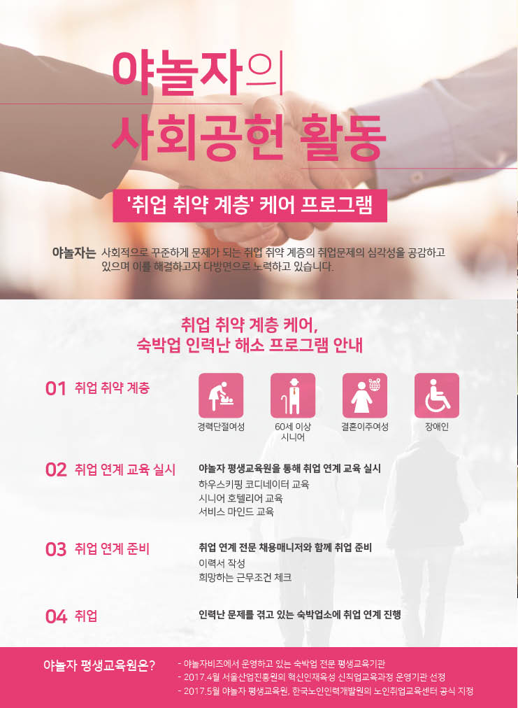 야놀자의  사회공헌 활동 - '취업 취약 계층' 케어 프로그램