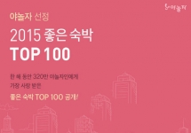 야놀자! 2015년 한해 동안 사랑받은 숙박 TOP100