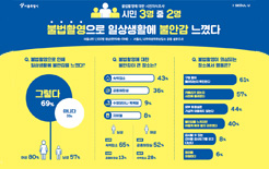 서울시, 숙박업소 11만 객실 대상 불법촬영 카메라 설치 단속 실시